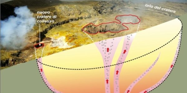 Etna, spunta un altro piccolo cratere di collasso nella Bocca Nuova del vulcano