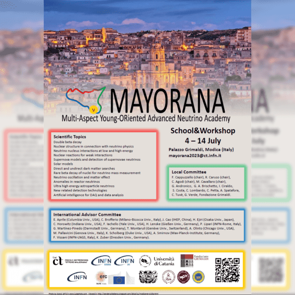 A Modica “Mayorana School & Workshop” con 60 scienziati