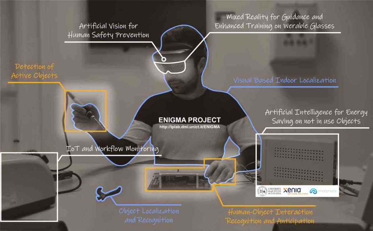 Enigma Project