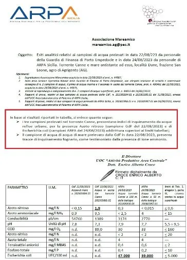 Grave inquinamento cloacale preoccupa Teleacras