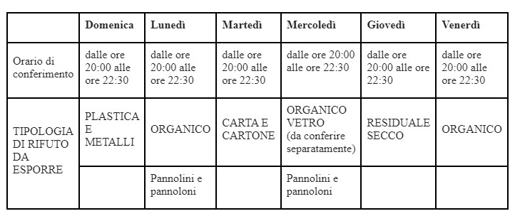 Calendario ecologia