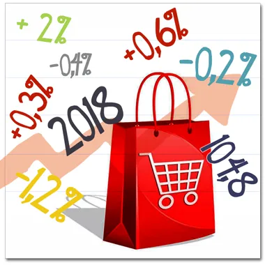 Prezzi al consumo: dati definitivi ottobre 2023