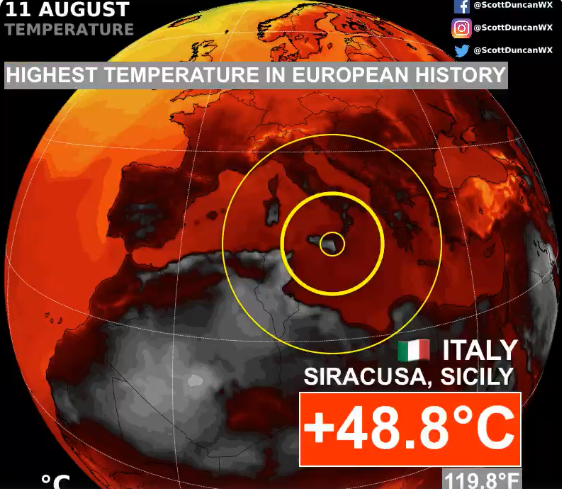 caldo record