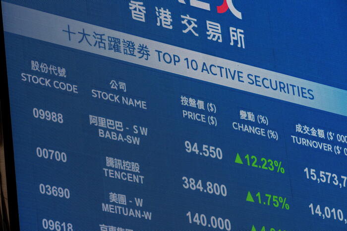 Borsa: Hong Kong chiude a -2,18% sui timori per i tassi Usa