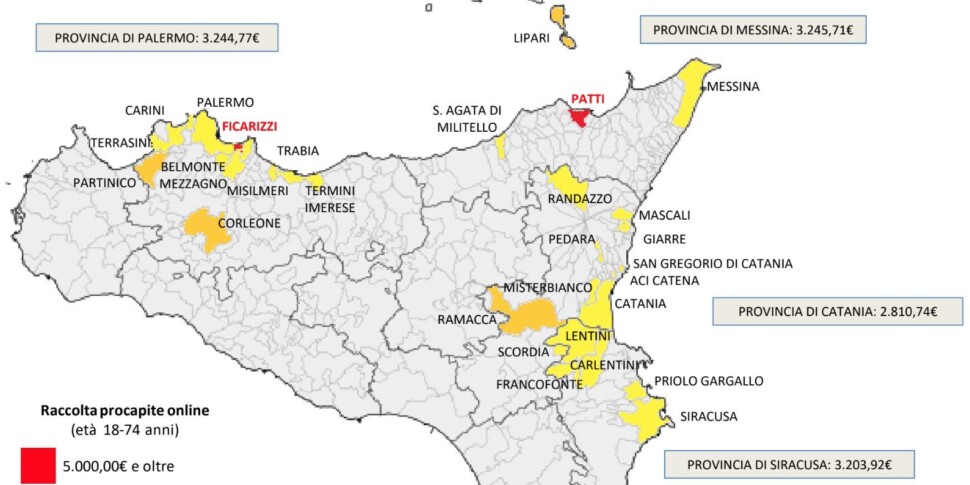 Gioco d'azzardo online, Sicilia ai vertici anche nel 2023: Palermo la città nell'Isola dove si scommette di più