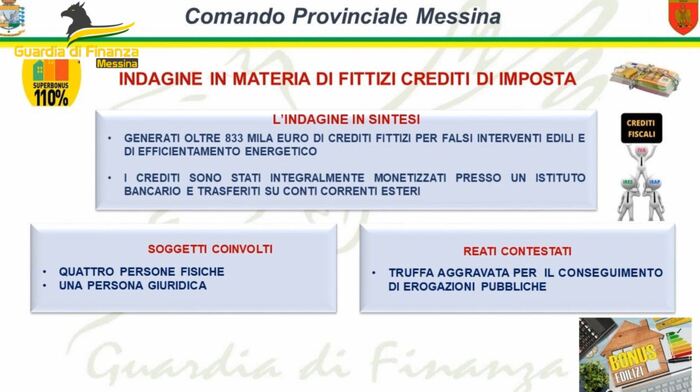 Truffa ecobonus nel Messinese,sequestrati 1,7 milioni di beni