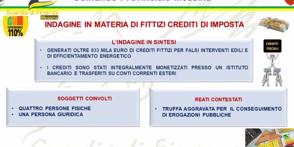 Truffa sugli eco-bonus nel Messinese, sequestrati quasi 2 milioni di euro VIDEO