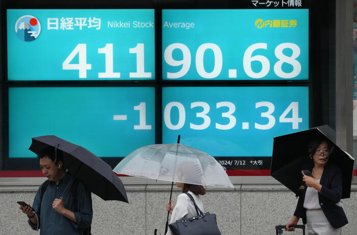 Borsa:Nikkei a Tokyo scivola di oltre il 2% dopo calo a Ny