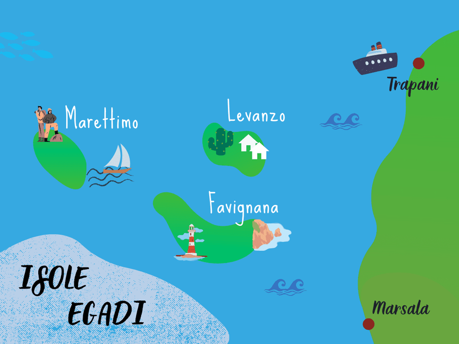 Quali sono le isole Egadi