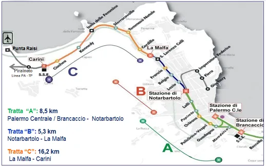 Trinacria Express